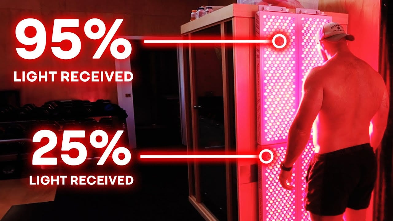 Red Light Therapy Treatment Area: Do Bigger Panels Give Better Light Coverage?