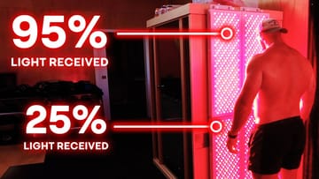 Red Light Therapy Treatment Area: Do Bigger Panels Give Better Light Coverage?